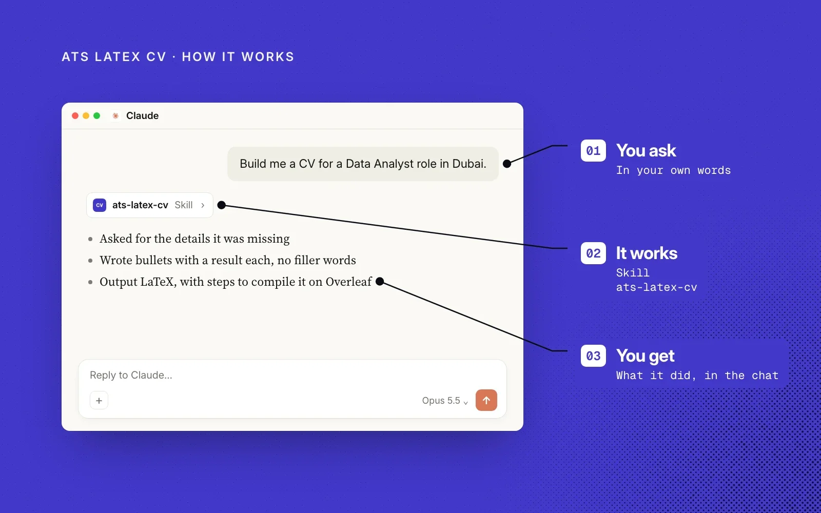 How it works, on indigo: an example chat where you ask in your own words, the ats-latex-cv skill does the work, and you get the LaTeX in the chat.